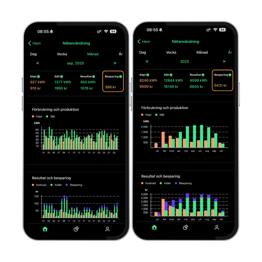 Thiink Home AI-appen