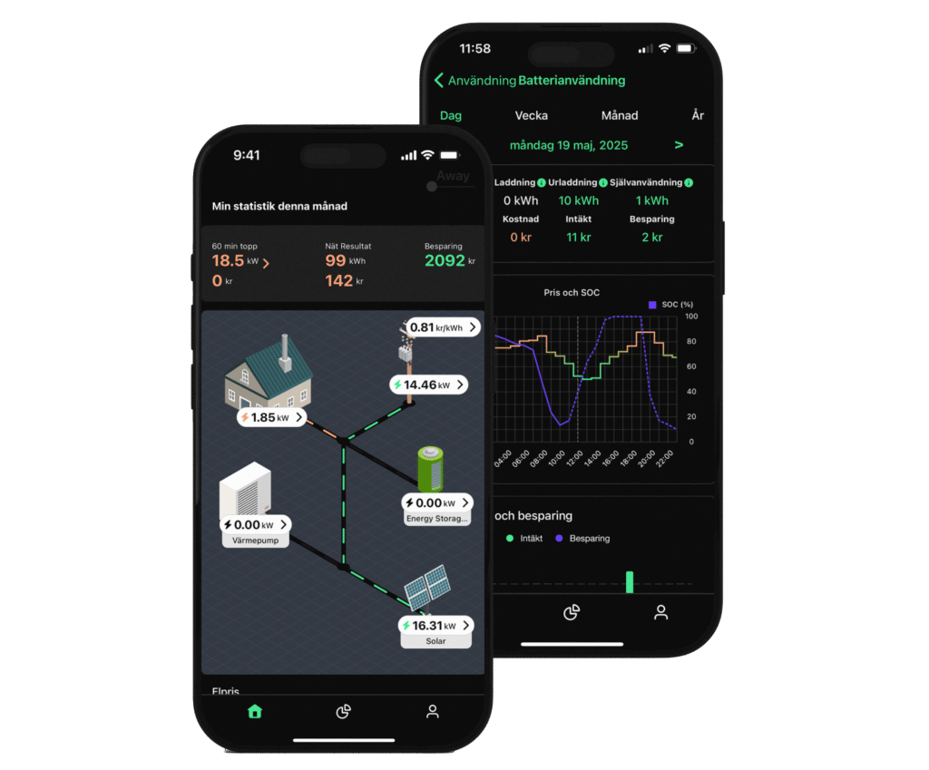 Två telefoner med vyerna "Startsida" och "Batterianvändning" från Thiink-appen