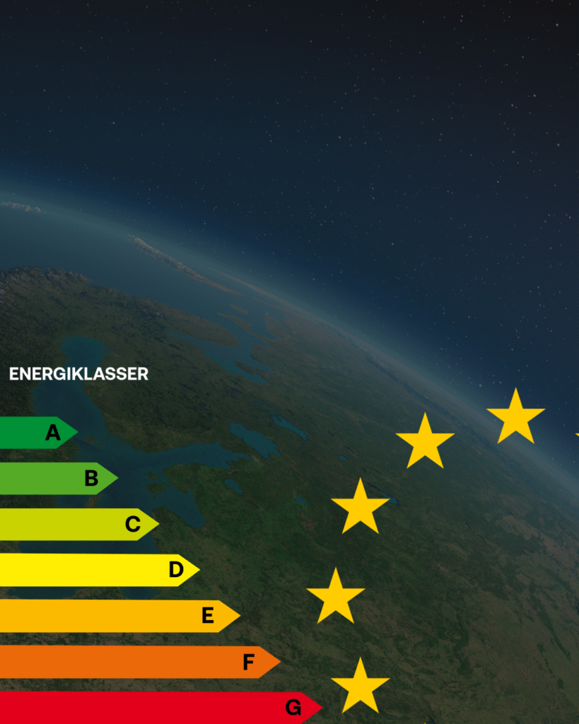 Bild som visar energiklasser relaterat till de nya EU direktiven