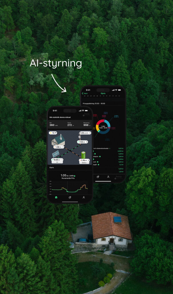 AI-styrning, Thiink Home AI
